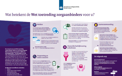 Wtza meldplicht voor ZZP’ers? Dit is wat je moet weten